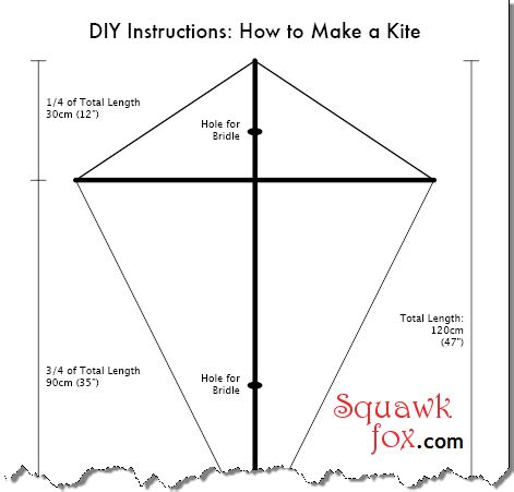 Simple Paper Kite Design - examples papers