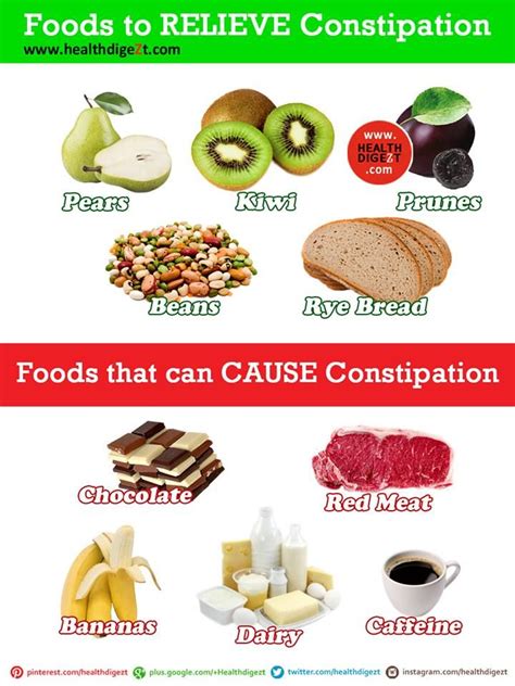 Foods to Relieve Constipation Must Read These Healthful Tips! 10 Foods That Burn Fat: htt ...