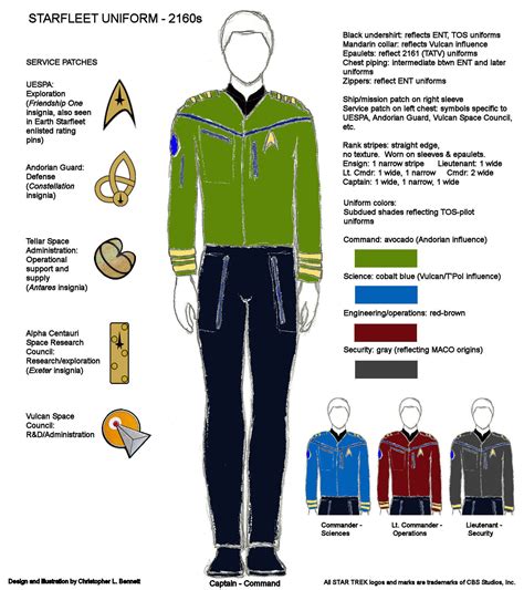 star trek uniform colors tos - Rebecka Blank