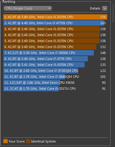 i5-3570k delidded overclock : overclocking