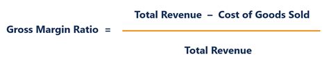 Gross Margin Equation Accounting - Tessshebaylo