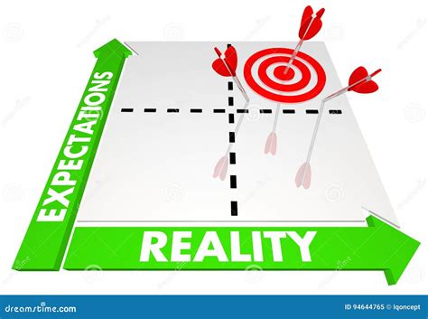 Expectations Vs Reality Matrix Best Possible Outcome 3d Illustration ...