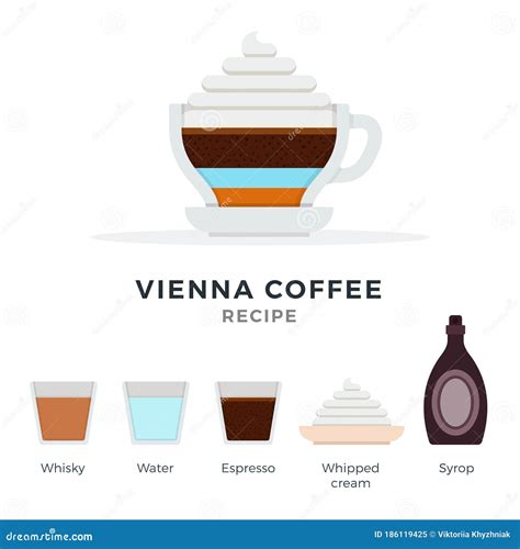 Vienna Coffee Recipe Vector Flat Isolated Stock Vector - Illustration ...