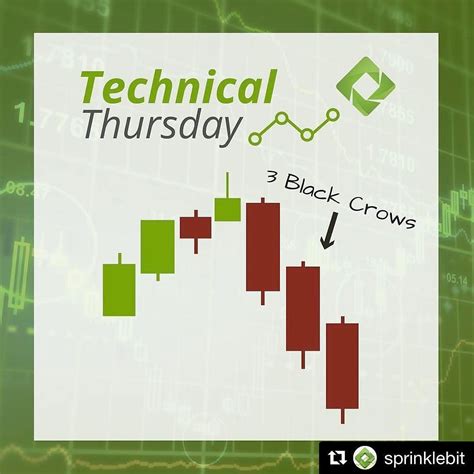 Three black crows is a bearish candlestick pattern that is used to predict the reversal of the ...