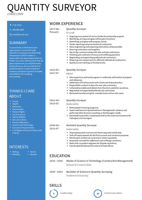 Quantity Surveyor Resume Samples and Templates | VisualCV