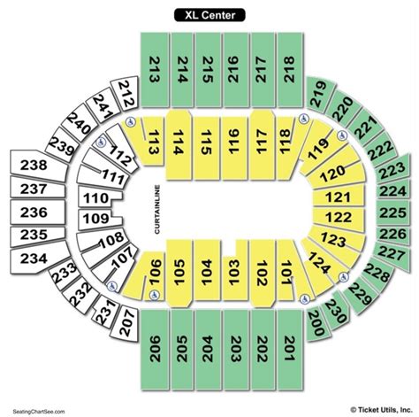 XL Center Seating Chart | Seating Charts & Tickets