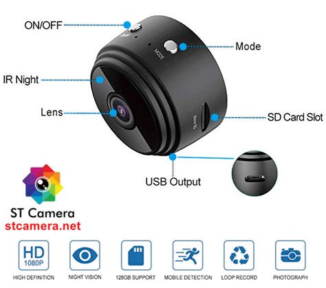 #8 Camera ngụy trang mini wifi A9 - ST Camera