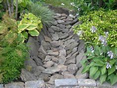 25 Pond Spillway Ideas | backyard landscaping, backyard, garden design