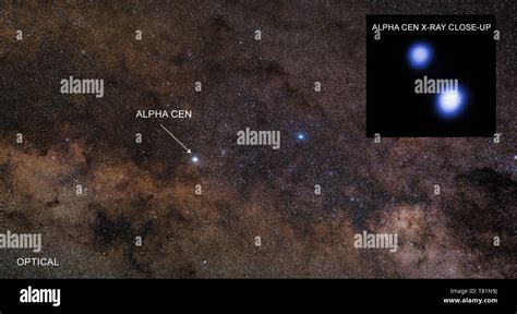 Alpha centauri ab hi-res stock photography and images - Alamy