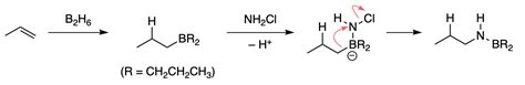 organic chemistry - What is the mechanism for the reaction of alkenes ...