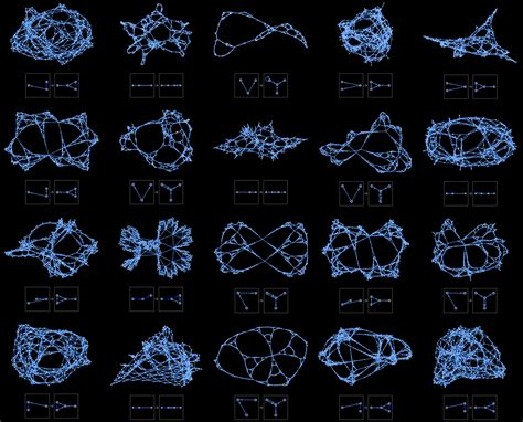 Wolfram Physics Project | Visual Gallery