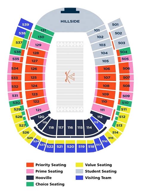 scott stadium seating chart | Chart, Seating charts, Seating