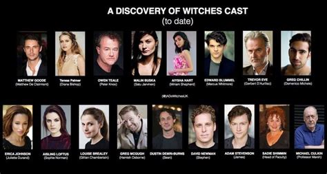 A Discovery of Witches | A discovery of witches, Witch tv series ...