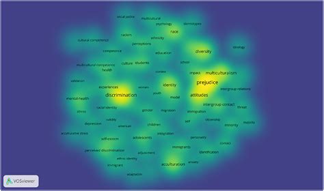 Research Hotspots and Visual Analysis of Tolerance in Multicultural Contexts (2000-2022) - Shiqi ...