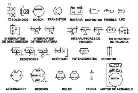 autobús En particular erosión simbologia electrica de sensores ...