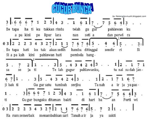 35 Oldtimers Gugur Bunga Chord Bunga Gugur Lagu Pianika Angka Marzuki ...