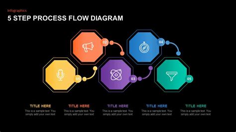 5 Step Process Flow Diagram Template | Slidebazaar