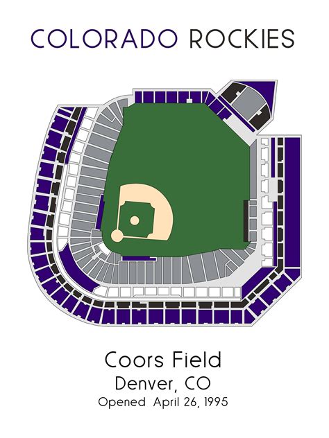 Colorado Rockies MLB Stadium Map, Coors Field, Ballpark Map, Baseball Stadium Map, Gift for Him ...