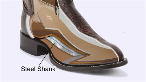 Do Work Boots have a Steel Shank? (7 Benefits) | Work Gearz