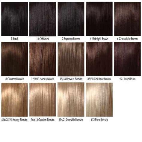 caramel hair Honey Brown Hair Color Chart Caramel Brown Hair Color Chart World Of Charts And ...