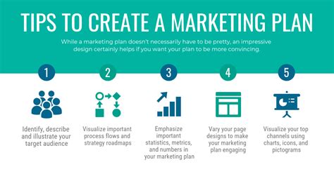 25+ Marketing Plan Templates for Campaign Strategy - Venngage