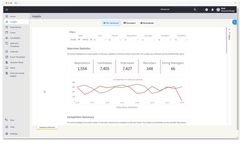 interview insights - Improve Your Hiring Process | interviewstream