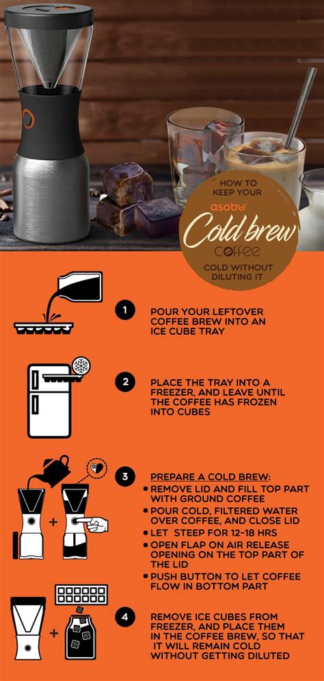 Awesome idea for really cold, cold brew!! https://www.amazon.com/dp ...