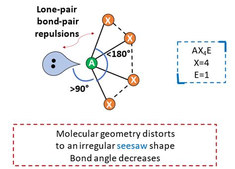 How to find Bond angles? - Detailed explanation