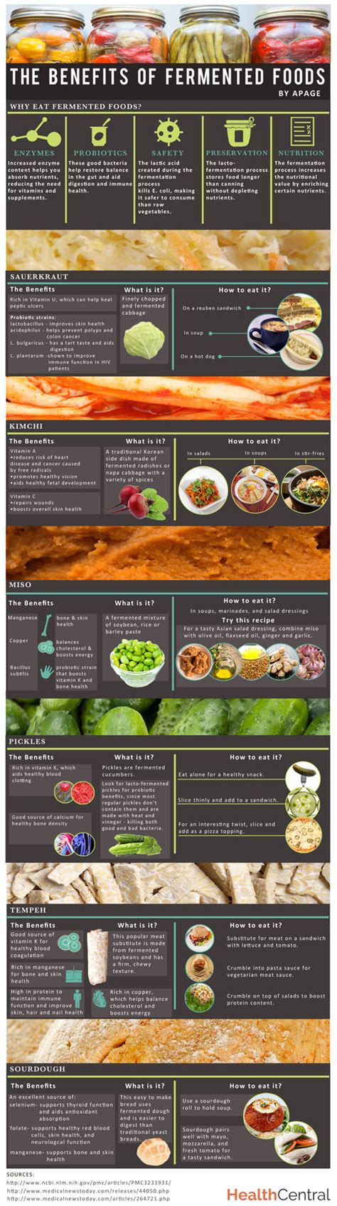 The Benefits of Fermented Foods (INFOGRAPHIC) - Diet & Exercise | HealthCentral