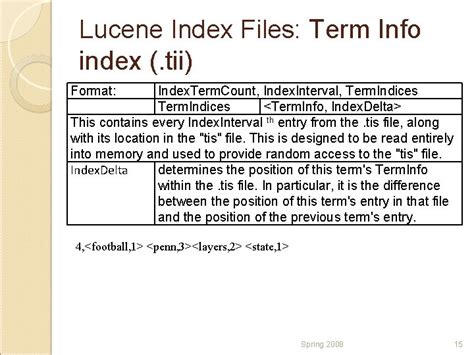 Document Indexing and Scoring in Lucene and Nutch