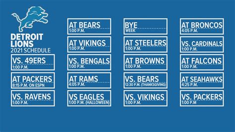 Detroit Lions release 2021 season schedule | wzzm13.com