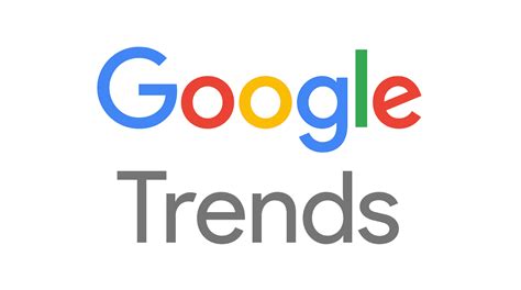 Qué es Google Trends - Braun Marketing and Consulting