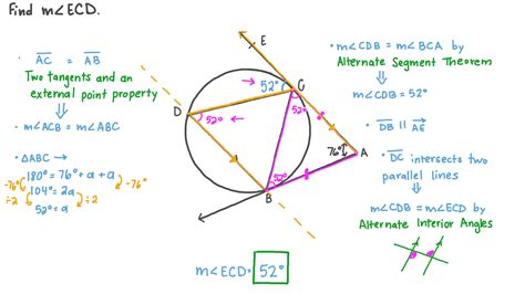 Question Video: Finding the Measure of an Angle of Tangency by Using ...