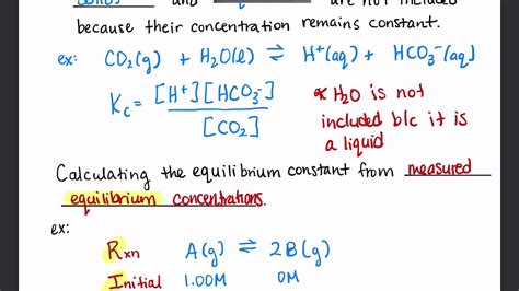 Reaction quotient - YouTube