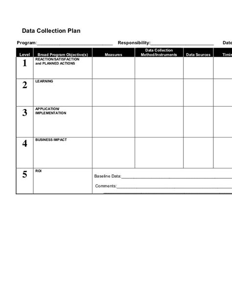 Data Collection & Analysis Plan Template for Measuring ROI