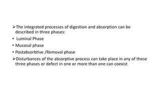 Tests for malabsorption | PPT