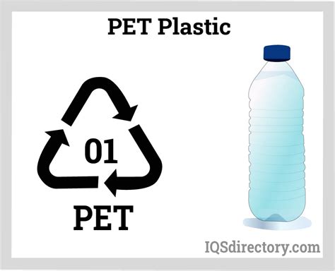 Plastic Bottles: Types, Manufacturing, Uses, and Benefits