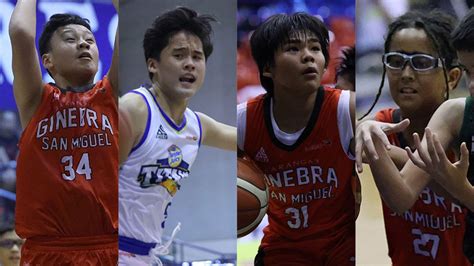 All the sons of PBA players playing in Batang PBA finals