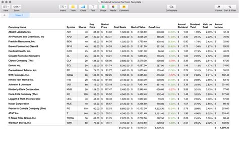 Dividend Tracker Spreadsheet Excel Google Spreadshee dividend tracker ...