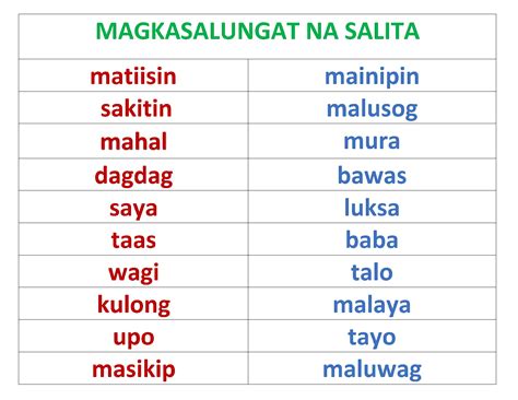 My Homeworks: HALIMBAWA NG MAGKASALUNGAT NA SALITA