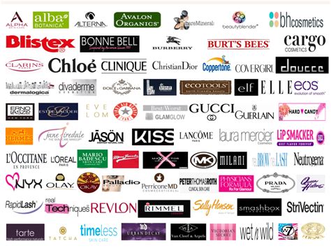 Cosmetic Brands