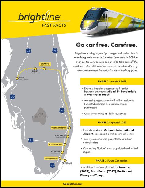 First Look: Brightline Rolls Into Orlando Station - Railway Age