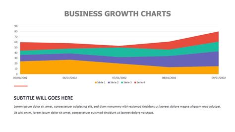 Business Growth Charts - Powerslides