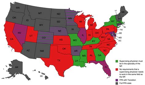 Laws surrounding Supervising Physician specialty and NP area of practice : r/Provider