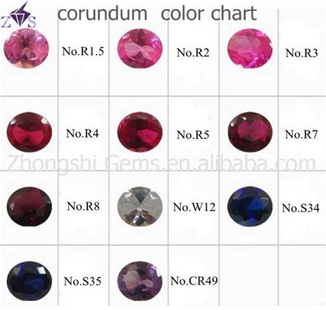 5# Pear Shape Ruby Gemstone Wholesale Price - Buy Ruby Wholesale Price ...