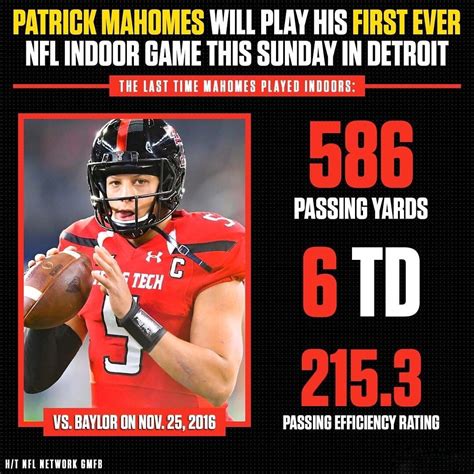 Patrick Mahomes Quotes - ShortQuotes.cc