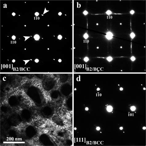 (a) and (b) Electron diffraction patterns taken from the DR and ID... | Download Scientific Diagram