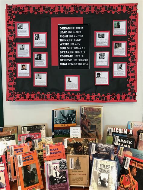 Black history month bulletin board giveaway – Artofit