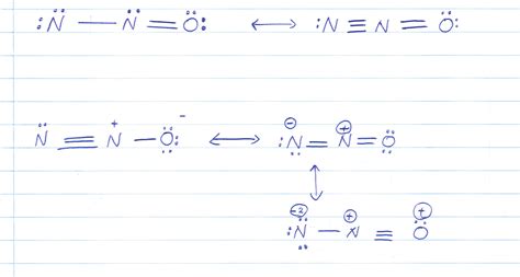 homework - What are the correct resonance structures of nitrous oxide ...