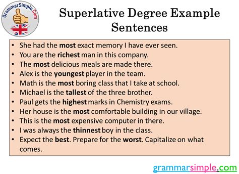 Superlative Degree Example Sentences - Grammar Simple | Sentences, Sentence examples, Writing words